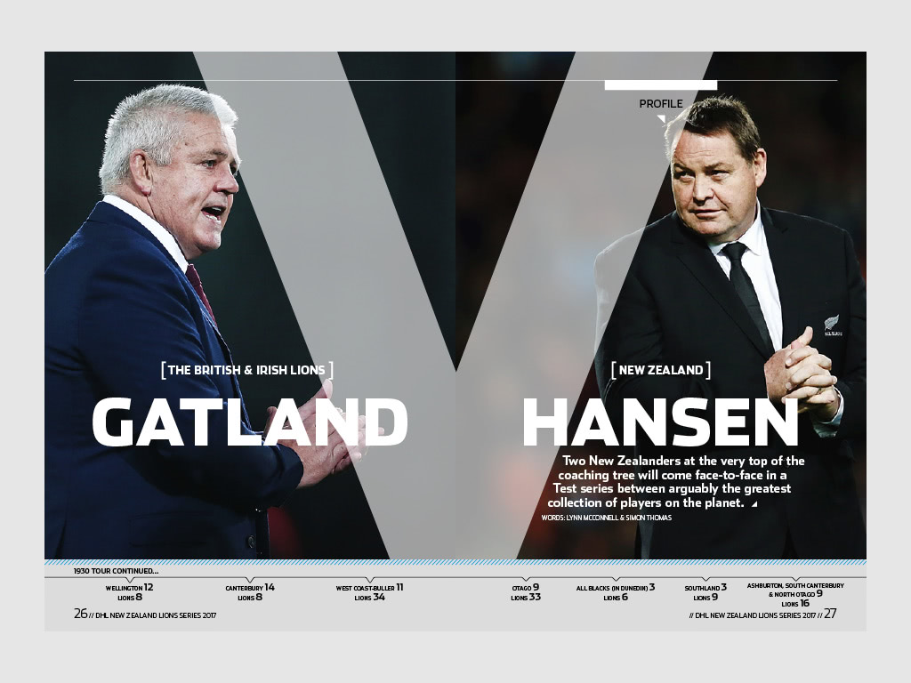 Warren Gatland head coach British and Irish Lions former Waikato hooker 1993 